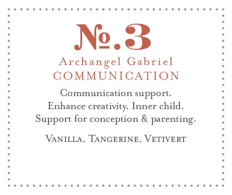 Communication By Archangel Gabriel