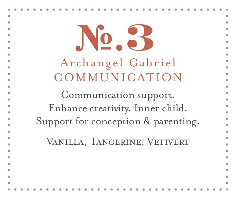 Communication By Archangel Gabriel
