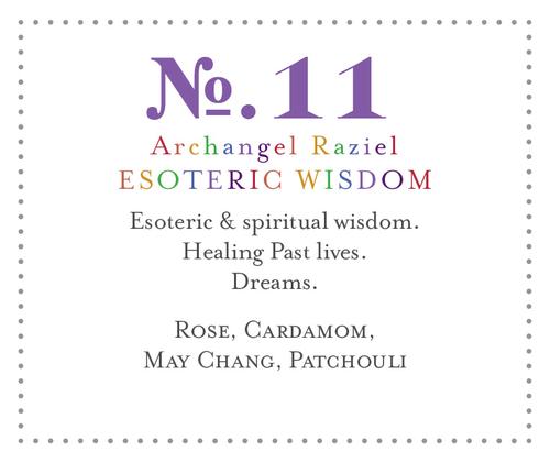 Esoteric Wisdom By Archangel Raziel